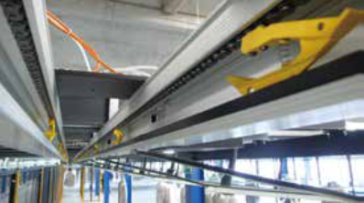 Overhead Conveyor Series-The Trustworthy Provider of intelligent ...